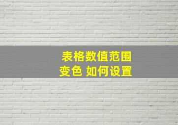 表格数值范围变色 如何设置